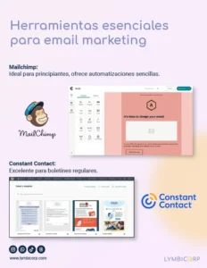 Guia practica Email Marketing para Médicos