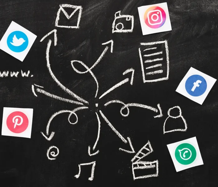 Tipos de marketing digital que querrás implementar